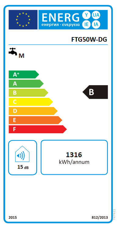 Energetski razred